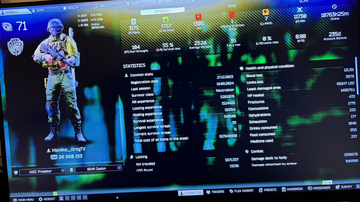 Life been lifing so barely have time for tarky  anymore but all in all it was a good wipe.