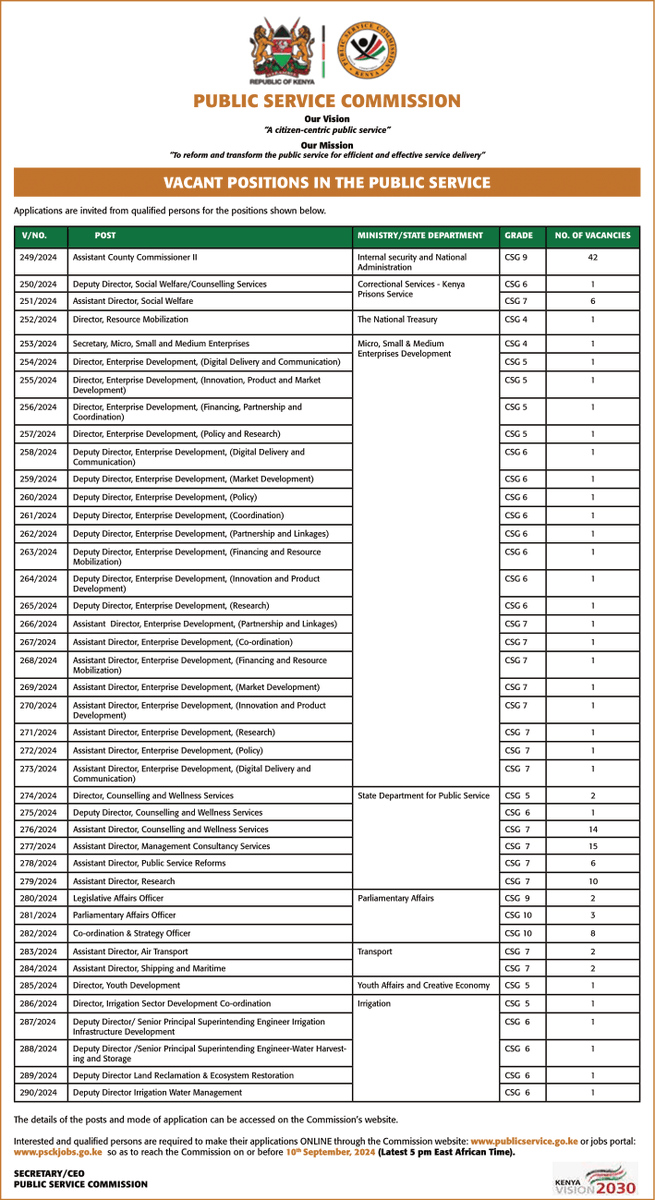 Public Service Commission (PSC) tweet media