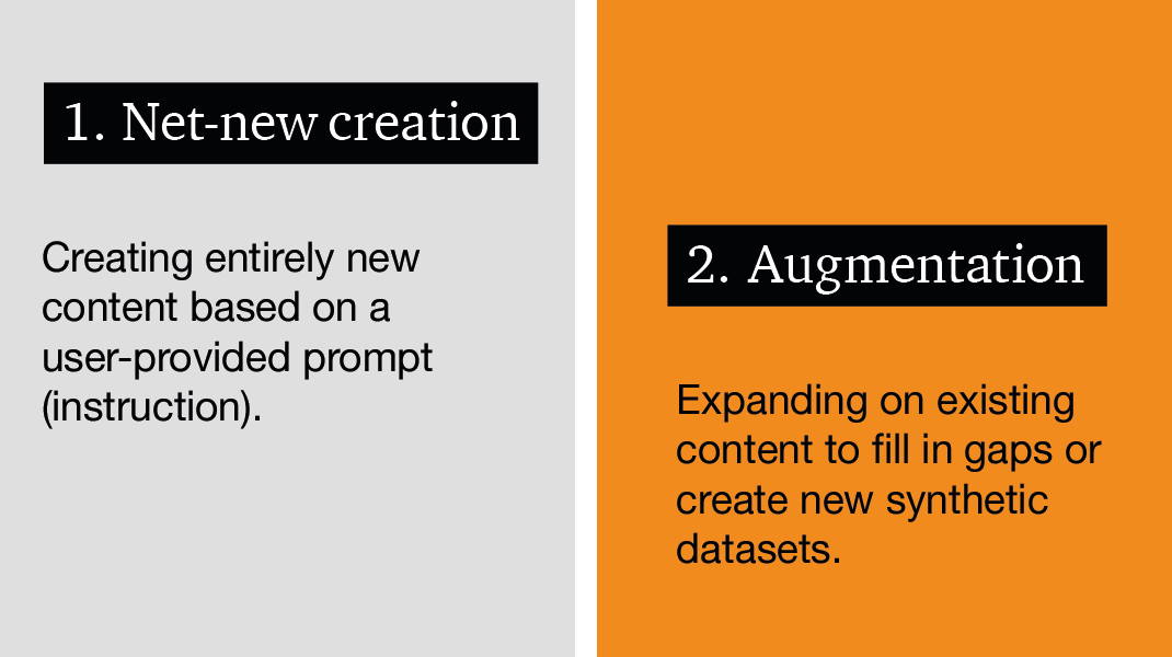 PwC's tweet photo. Companies could capture #GenAI productivity gains more efficiently while laying the groundwork for more transformative applications. 

Explore the six use-case patterns—build these elements out for one, and they can be repurposed for others: https://t.co/0zKWIa2Tsp https://t.co/FWURmUHC9B