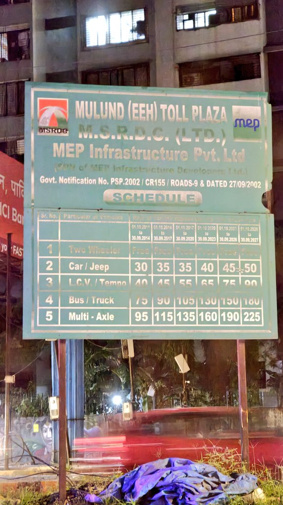 Roads of Mumbai tweet media