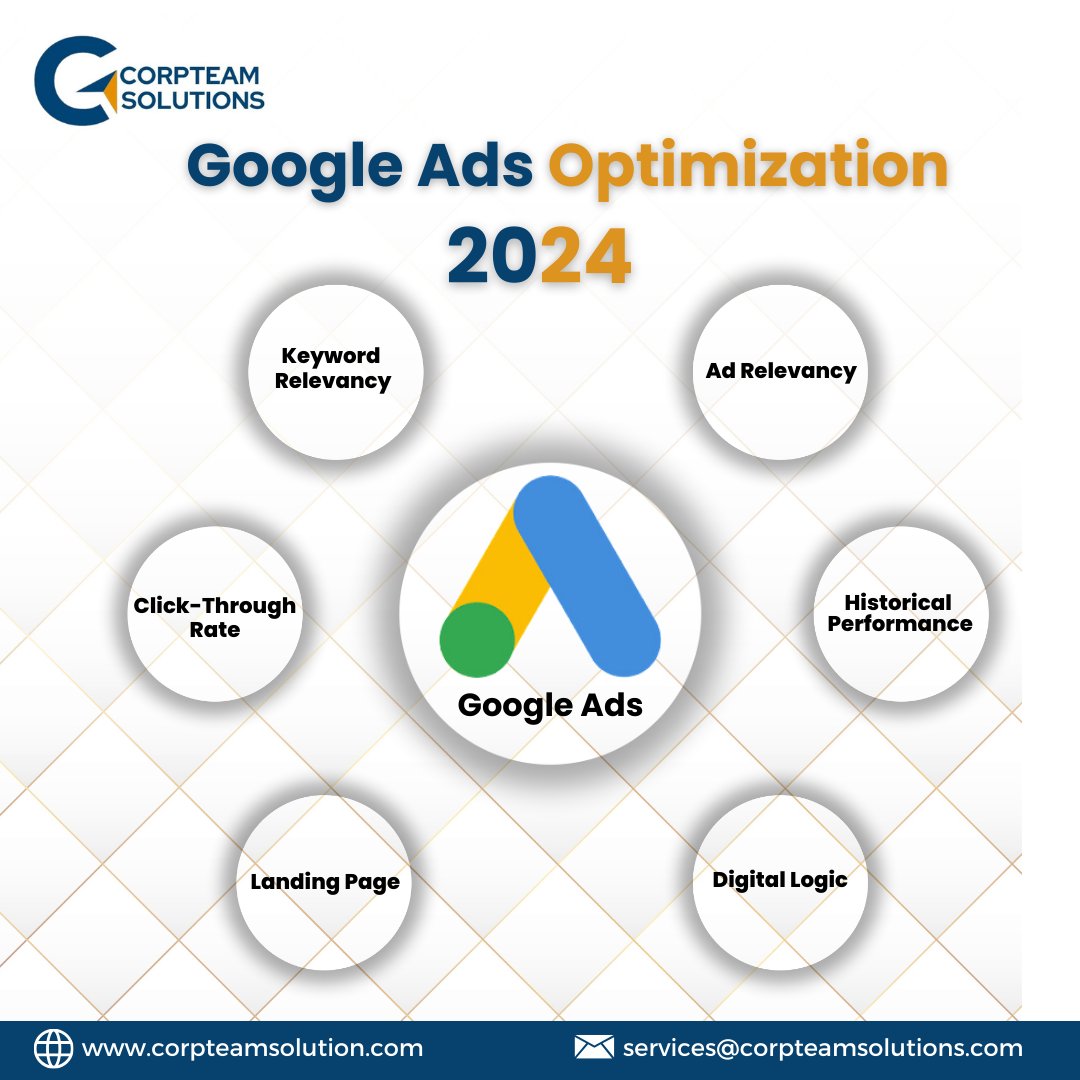 Corpteamdigital's tweet photo. Google Ads Optimization 2024
This poster highlights the key factors influencing Google Ads Quality Score, CTR.
visit us: https://t.co/bUXwzS7OXd
#GoogleAds #DigitalMarketing #AdOptimization #QualityScore #PPC #CorpTeamSolutions
#DigitalMarketing #PPC #2024Marketing #Advertise https://t.co/pEgJoCzXhS