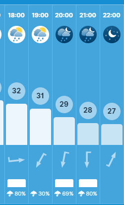 AndroSystem's tweet image. popcorn bekészítve itt botrány lesz xd