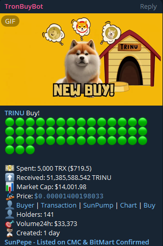 ReapR - $LABS tweet media