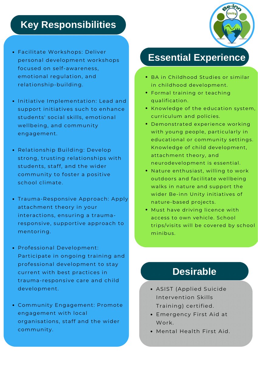 We are recruiting for a Community and Relationship Mentor to join our team. 

Location: Inverclyde
Salary: £17500 - £21000
Contract: 3 days per week/term time 

If you value #relationships and want to make a difference to children and young people, apply

beinnunity.co.uk/careers
