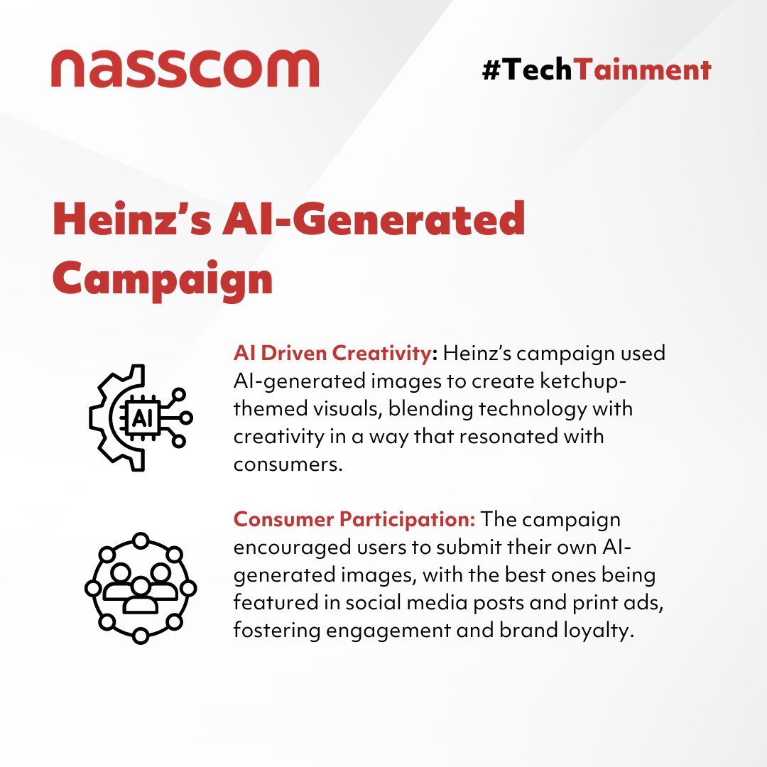 nasscom's tweet image. AI is redefining advertising with precision and creativity. Take a look at how brands are harnessing its power to craft personalized experiences and groundbreaking campaigns. The future of marketing is here.

#TechTainment #AIinAdvertising #Innovation