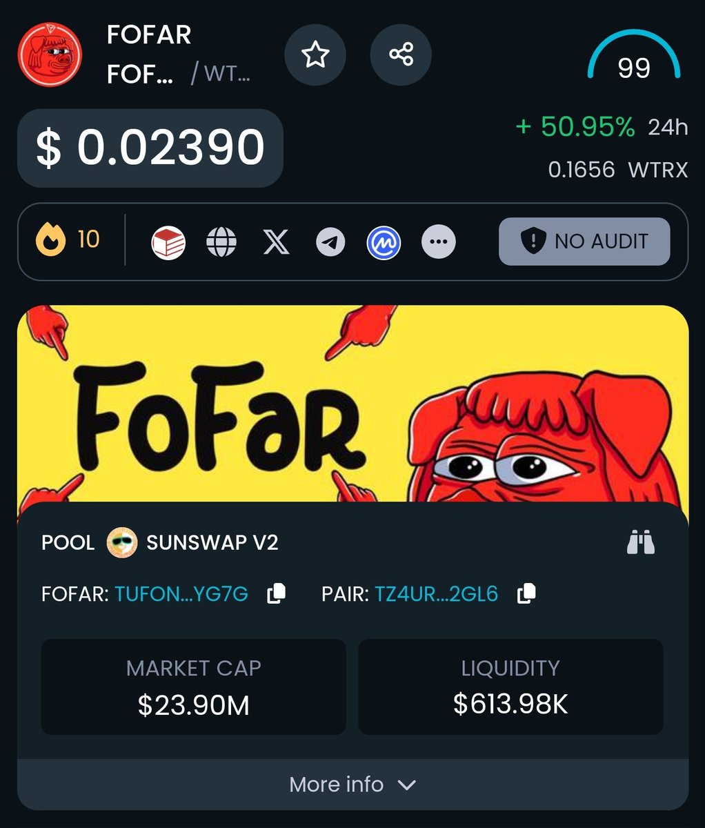 Evan (@evancrypt) on Twitter photo The #Tron Blockchain is getting some massive attention lately, right? You know that $10 million Meme Ecosystem Boost Incentive Program they're running, backed by <a href="/justinsuntron/">H.E. Justin Sun 👨🚀 🌞</a>?
🔋Sharing my first play on $TRON:
$FOFAR | MC: $22M
Could run to $50M short term if recognized by The #Tron Blockchain is getting some massive attention lately, right? You know that $10 million Meme Ecosystem Boost Incentive Program they're running, backed by <a href="/justinsuntron/">H.E. Justin Sun 👨🚀 🌞</a>?
🔋Sharing my first play on $TRON:
$FOFAR | MC: $22M
Could run to $50M short term if recognized by