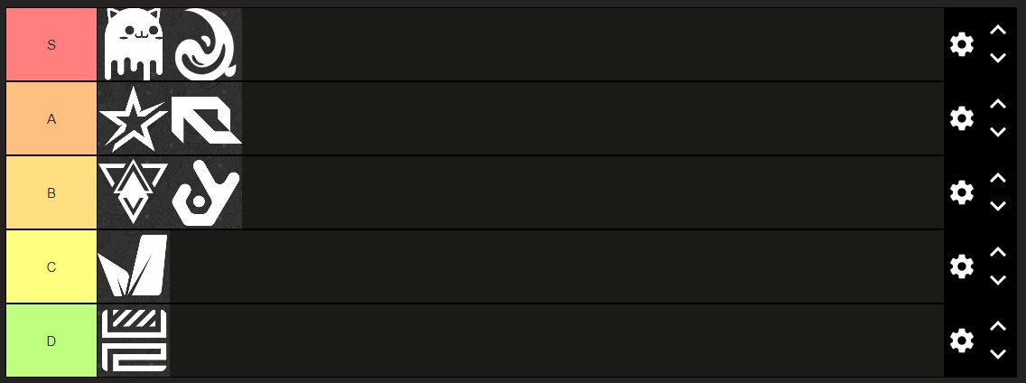 らぁてる on X: “Spectre Divide Sponsors Tier list #SpectreDivide