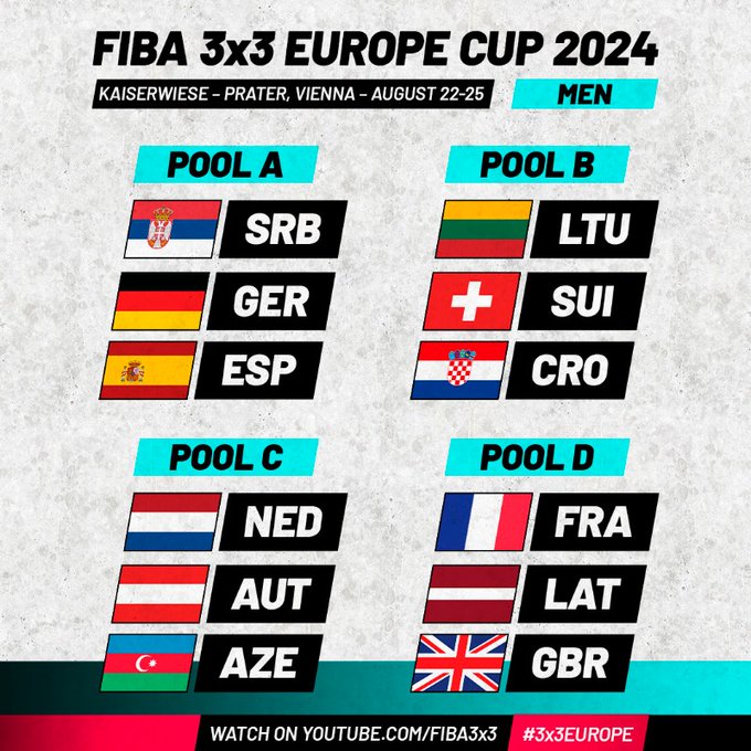 Todo listo para la Copa de Europa <a href="/FIBA3x3/">3x3 Basketball | FIBA3x3</a>  ‼️

🏆 #3x3Europe
📆 22-25 agosto
📍 Viena 🇦🇹
📺 <a href="/teledeporte/">Teledeporte</a> y Youtube <a href="/FIBA3x3/">3x3 Basketball | FIBA3x3</a> 

#SomosEquipo
