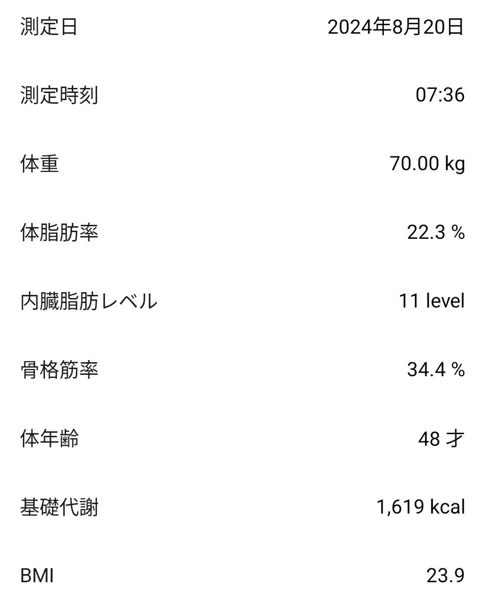 texas_blues_man's tweet photo. #50過ぎの親父が肉体改造に挑戦してみたら
8.6㎞ 49'57" 5'48"/㎞
Eペース走
来春の参加予定が東京マラソンの当落が決まらないと他が決められないジレンマ
取り敢えず青梅マラソンはエントリー完了
心拍数 50(安静時)
体温 36.1℃
#ランニング
#ジョギング
#Age56 https://t.co/bCVGz0VSvd