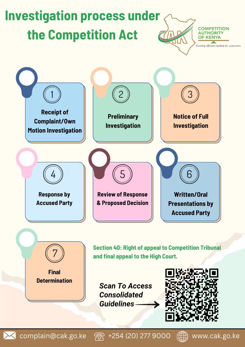 CAK_Kenya's tweet image. When undertaking investigations, whether initiated on its own motion or borne of a stakeholder's complaint, the Authority is guided by the Competition Act, Guidelines, Rules &amp;amp; Procedures, as well as the Fair Administrative Action Act.