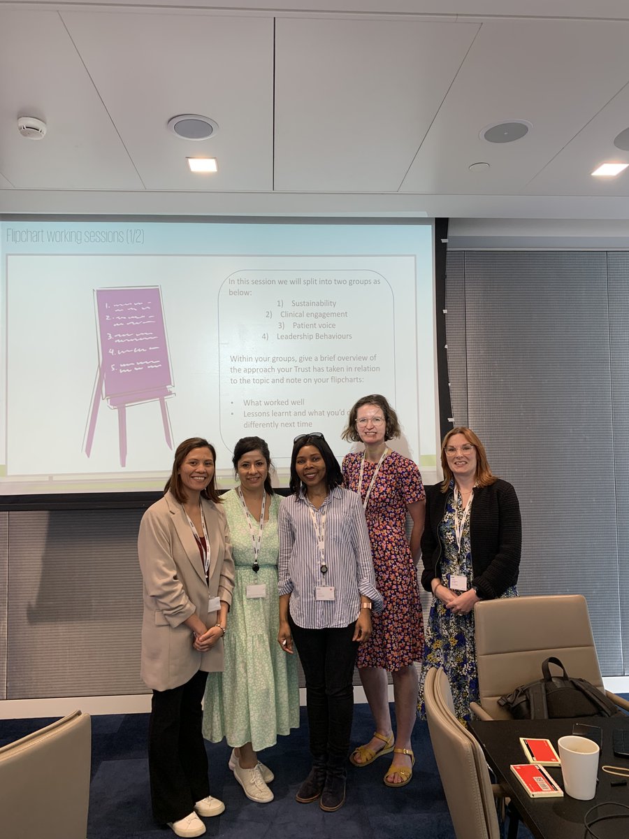 Improving Together - GWH NHS FT tweet media