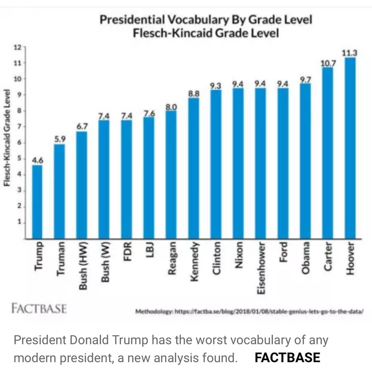 jj_hh1's tweet photo. @Acyn Not much wiggle room on trumps ‘verbal’ quality 🥳 https://t.co/yNghGaWNW4