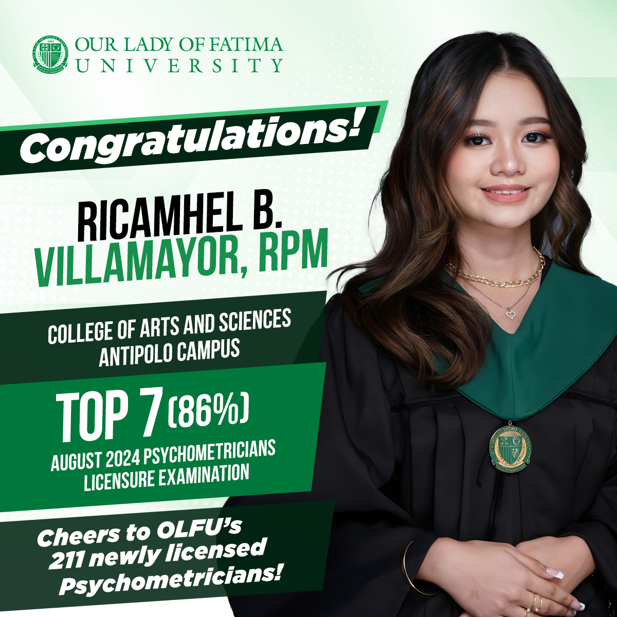 fatimaphoenix's tweet photo. Three outstanding BS Psychology alumni soar as Topnotchers in the August 2024 Psychometricians Licensure Examination!
The University proudly celebrates the success of its 211 newly registered Psychometricians.
Rise to the Top! 💚
#OLFUPsychology #OLFUTopnotcher #Topnotcher https://t.co/L4QG65OBsA