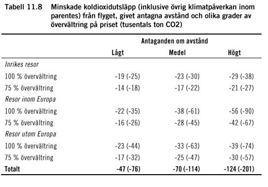 Fredrik Kopsch tweet media