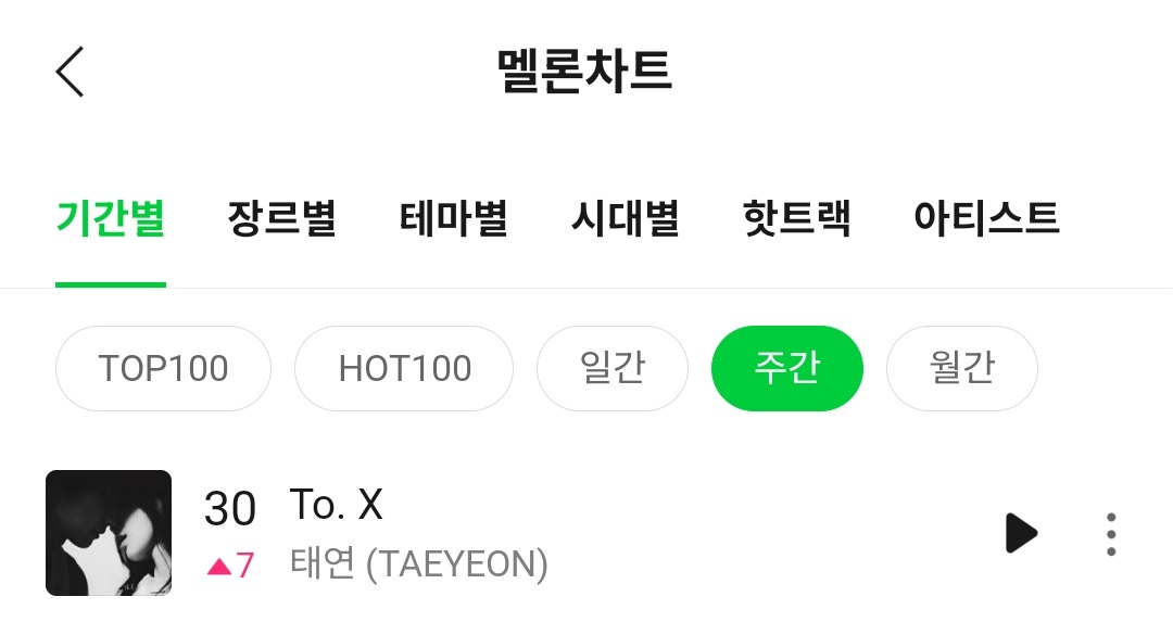 bk9_3's tweet image. #TAEYEON #ToX 
#태연 #TAEYEONToX  

Weekly Charts (2024.08.12 ~ 2024.08.18)

Melon : #30 (🔺7)
Genie : #28 (🔺4)
Bugs : #31 (🔺12)