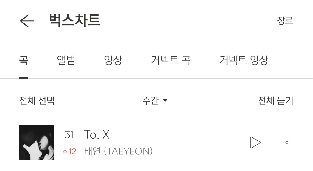 bk9_3's tweet image. #TAEYEON #ToX 
#태연 #TAEYEONToX  

Weekly Charts (2024.08.12 ~ 2024.08.18)

Melon : #30 (🔺7)
Genie : #28 (🔺4)
Bugs : #31 (🔺12)