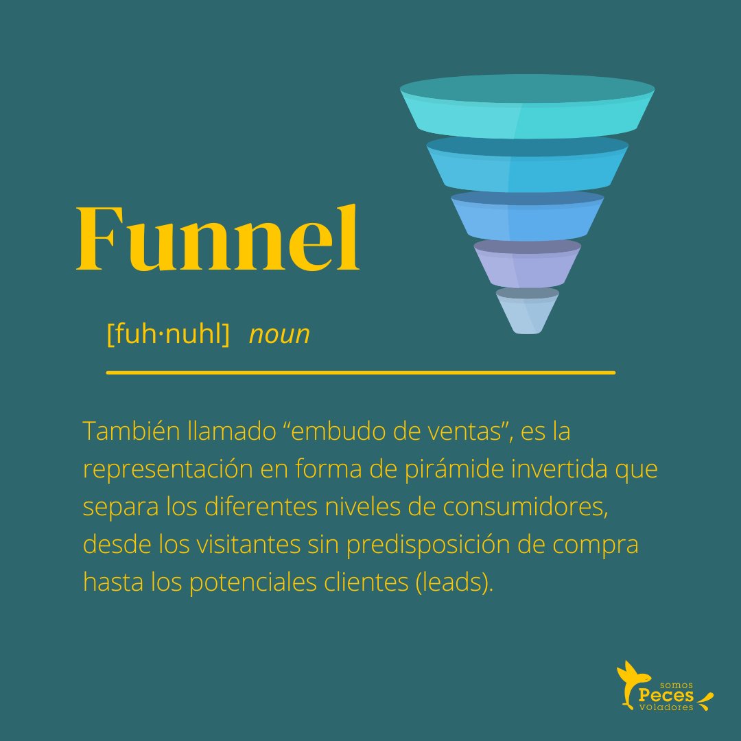 Un funnel de ventas es esencial para optimizar tu proceso de ventas y maximizar tus conversiones. 💪 Así que, ¡no subestimes su importancia! 📈