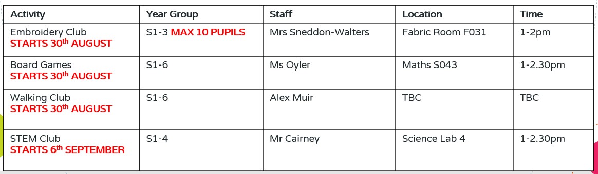 ⭐️FUTURE FRIDAYS 23RD AUGUST⭐️

Starting this Friday <a href="/CumbernauldAcad/">Cumbernauld Academy</a>
💎Jewellery 
🖌️Crafts 
⛺️Duke of Edinburgh info session (S3/4)
🤾‍♂️Handball
➕Lots more starting next week! 

Sign up in the social area at lunch with Miss Small 
Full details 👇