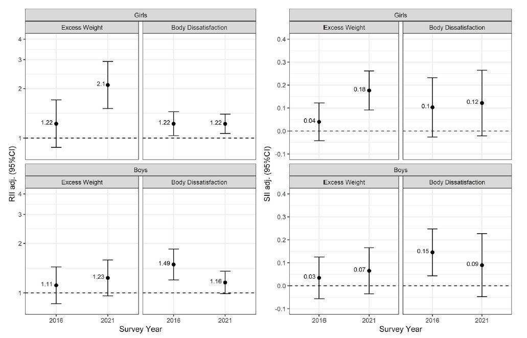 Karl! 🇵🇸 tweet media