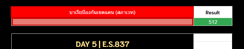 Kiaron 📌 (ยังอยู่แบบเข้ามาตอบนานๆ ที) tweet media