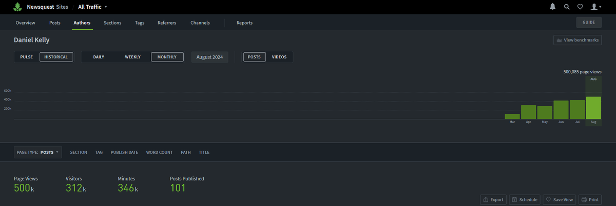 Daniel Kelly tweet media