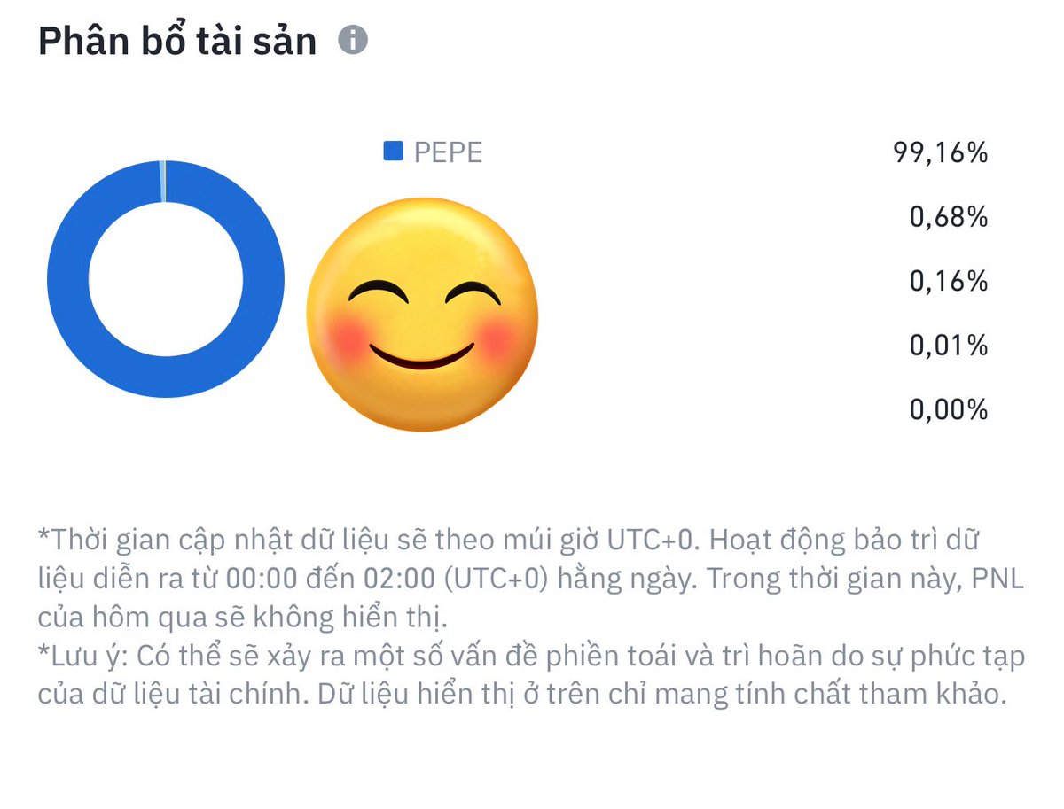 MM📊 tweet media