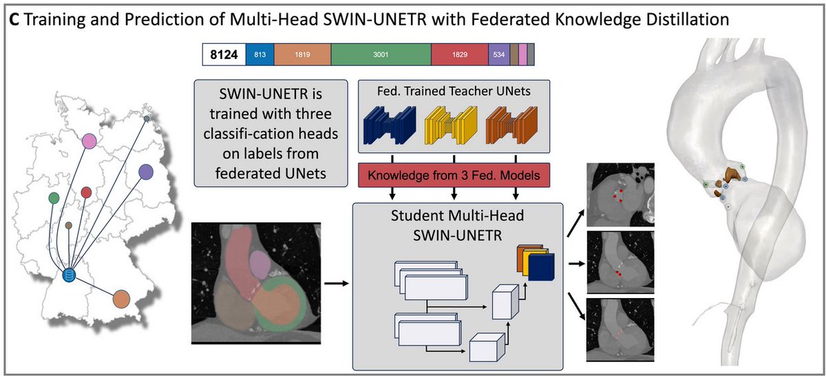 Sandy Engelhardt tweet media