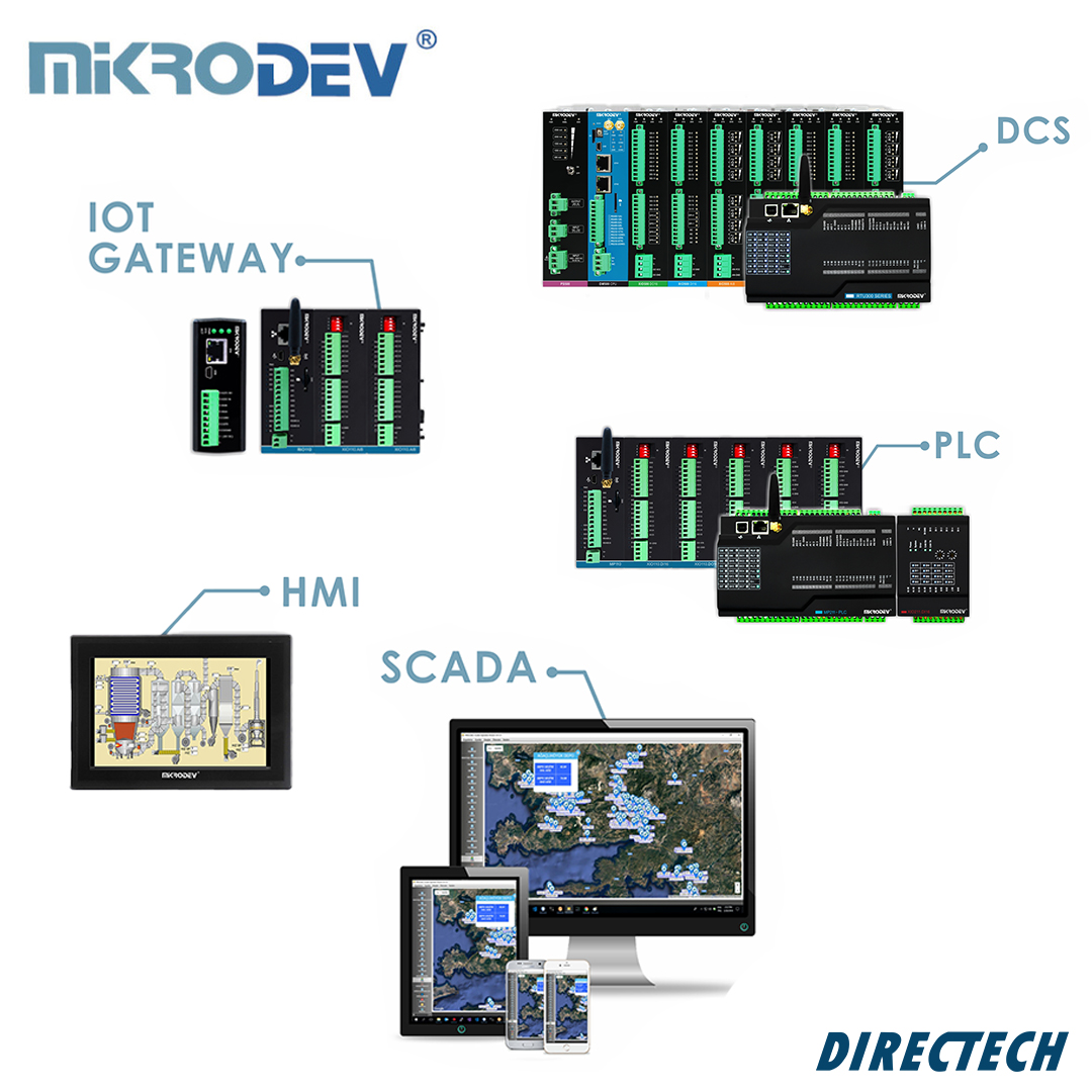 DirectechGroup's tweet photo. Unlock the Power of Precision with MikroDev Telemetry Products! 🚀 
https://t.co/w61JR9tyQA 

#Automation #Telemetry #MikroDev #Innovation #IndustrialSolutions #Directech https://t.co/dFZvuwzVlx