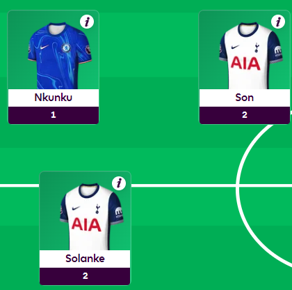 Fantasypaedia tweet media