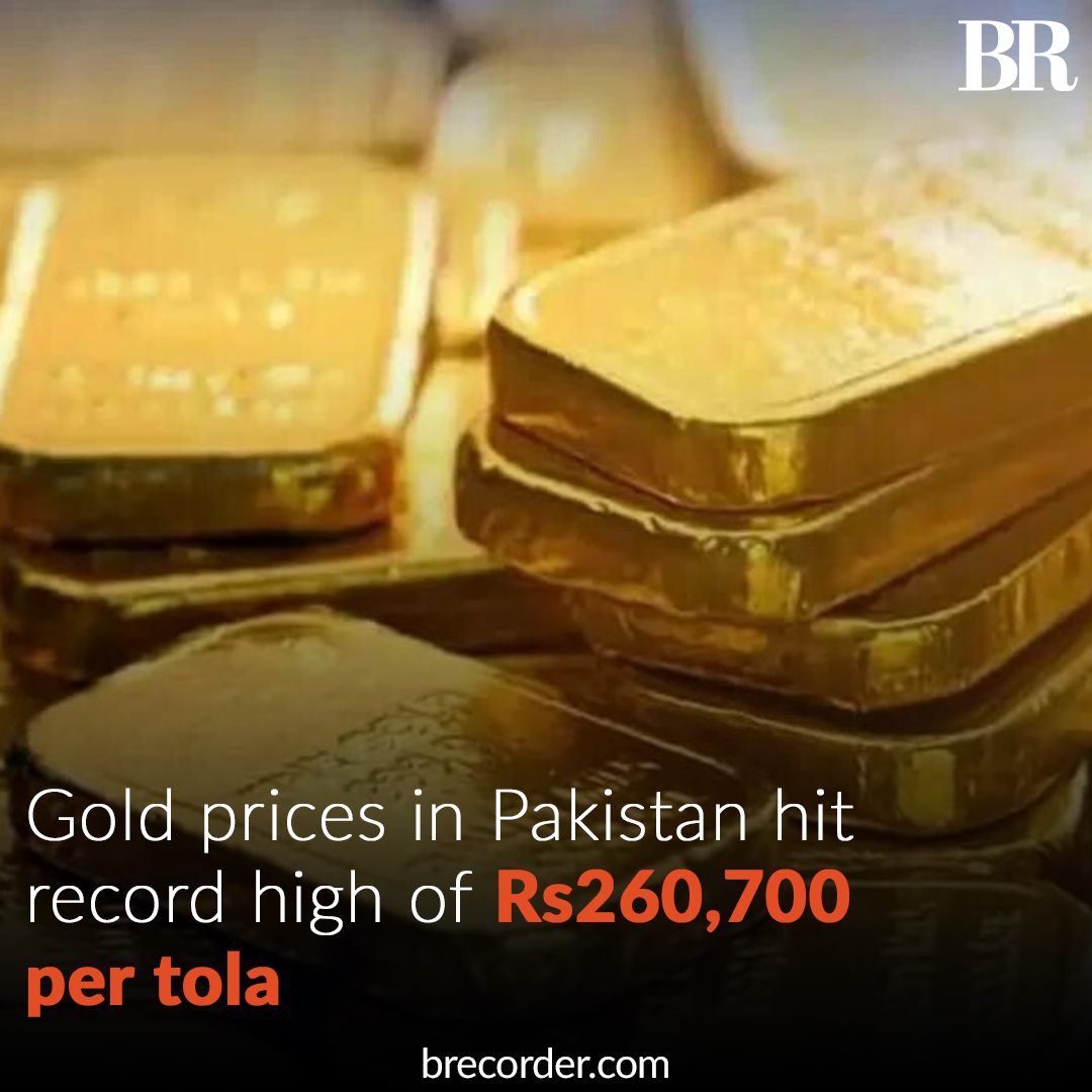 After declining in the previous session, gold prices in Pakistan surged on  Monday, reaching new record highs in line with the increase in  international rates. In the local market, the price of