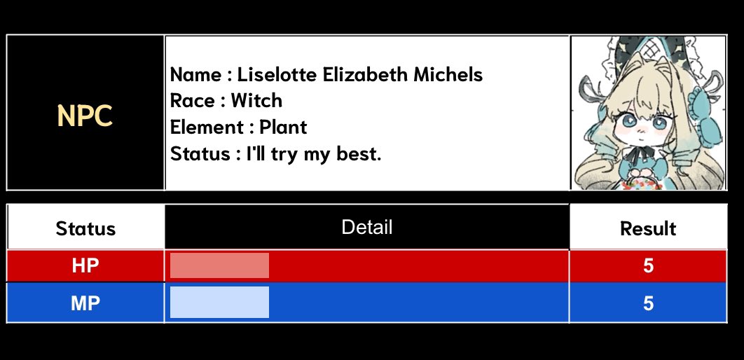 Liselotte | SS2 tweet media