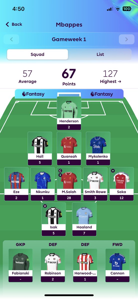FPL_SpidermanFC's tweet photo. GW1 (67pts)

🌍 1.9mil https://t.co/8UnShzortC