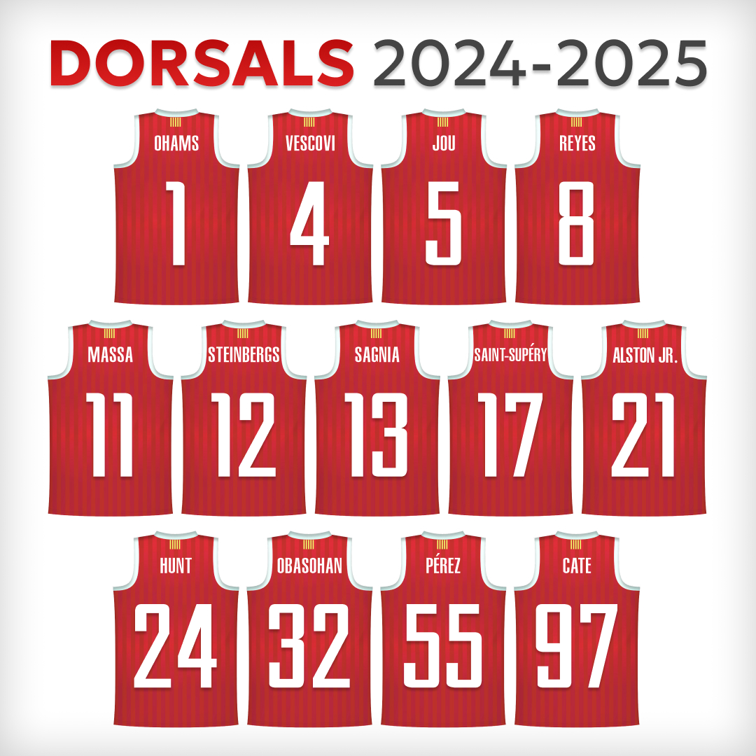 BasquetManresa's tweet photo. 🔢 Aquests són els 𝘿𝙊𝙍𝙎𝘼𝙇𝙎 del BAXI #Manresa 2024-25
👀 A qui tens més ganes de veure en acció? https://t.co/ka7zULbiaZ