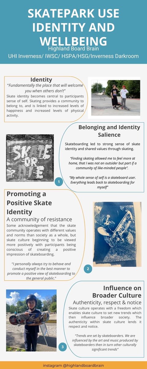 Marirunriderow's tweet photo. Summary of initial skatepark use and identity research in Inverness @ThinkUHI @UHI_Inverness @UHI_CLSustain @HLHLeadershp https://t.co/WyYx9BGFhG