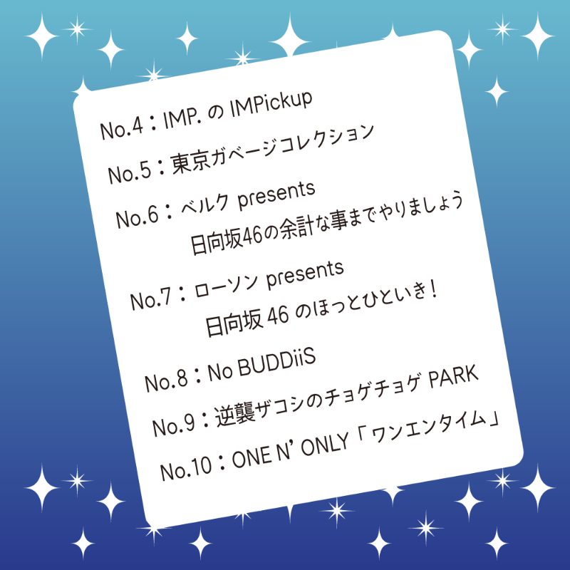 JFN_Pods's tweet photo. ／
#AuDee 7月の再生ランキングTOP10発表📢
＼

🥇No.1  Sound Library ～世界にひとつだけの本～(#サウンドライブラリー)

🥈No.2  From #INI (#フロイニ)

🥉No.3  #ベルク presents #乃木坂46 の乃木坂に相談だ！(#乃木談)

あなたのお気に入り番組は❓
リプライで教えてね😉

4位以下はこちら👇