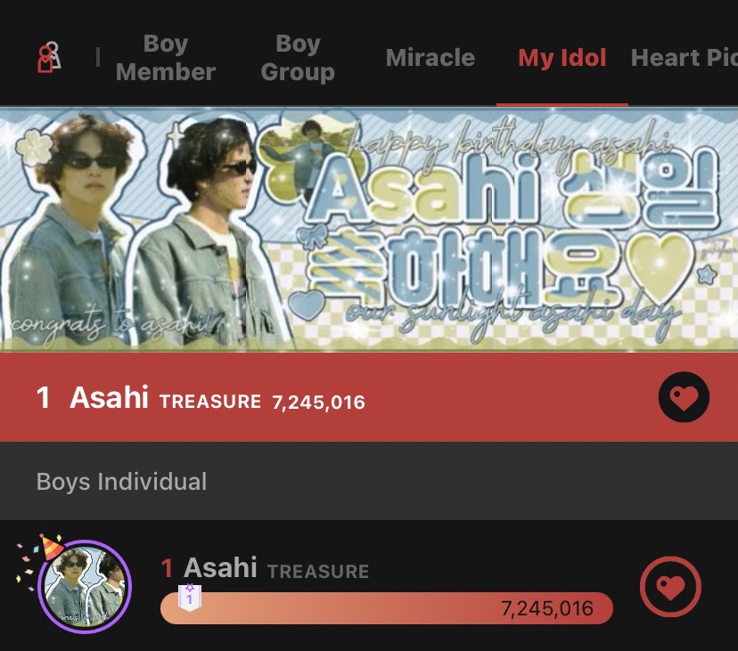 [CHOEAEDOL CF]  🧚‍♂️

📊 #1 ASAHI - 7.2M+ ❤️

Less than 6hrs before this day ends, you mag still drop your hearts for Asahi 🥹🙏

Hamazing Day with Asahi
#OurShiningSuperStarAsahi
#カメラの奥に広がるアサヒの世界
#오사카낭만보이_사히야_생일축하해
<a href="/treasuremembers/">TREASURE</a>