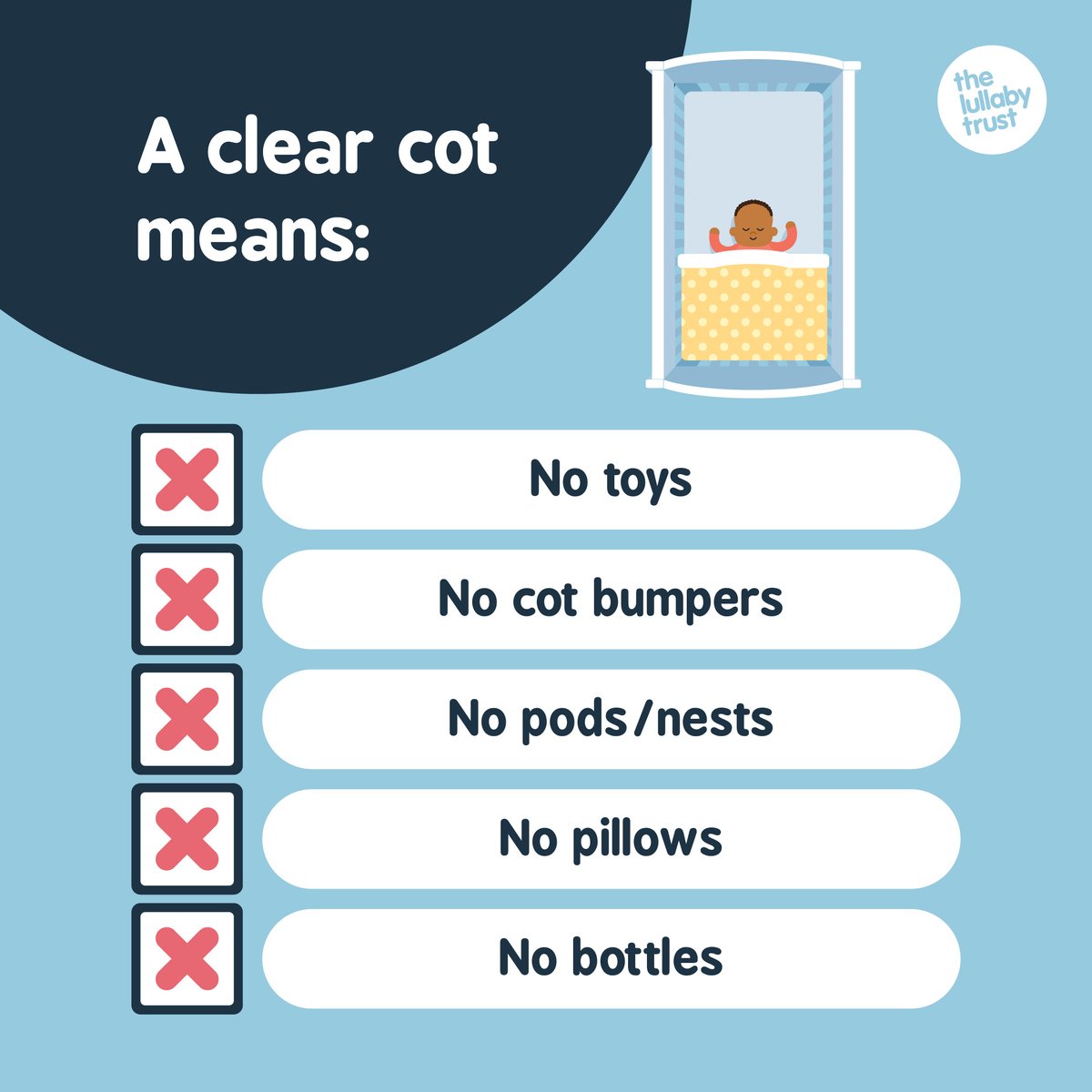 All your baby needs in their cot is a fitted sheet on top of their firm, flat, waterproof mattress, and then either a firmly tucked-in blanket or a sleep bag. Having extra items in a baby’s cot can increase the risk of sudden infant death syndrome (SIDS) and accidents.