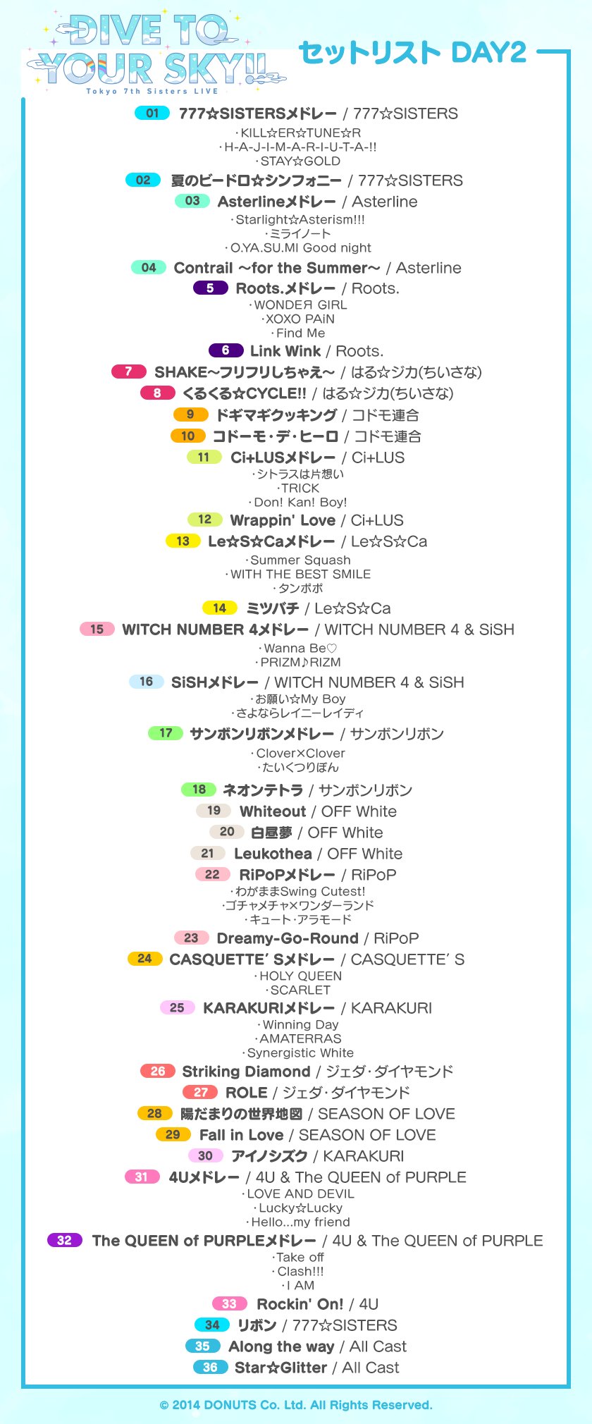 Tokyo 7th シスターズ」公式【ナナシス】 on X: 