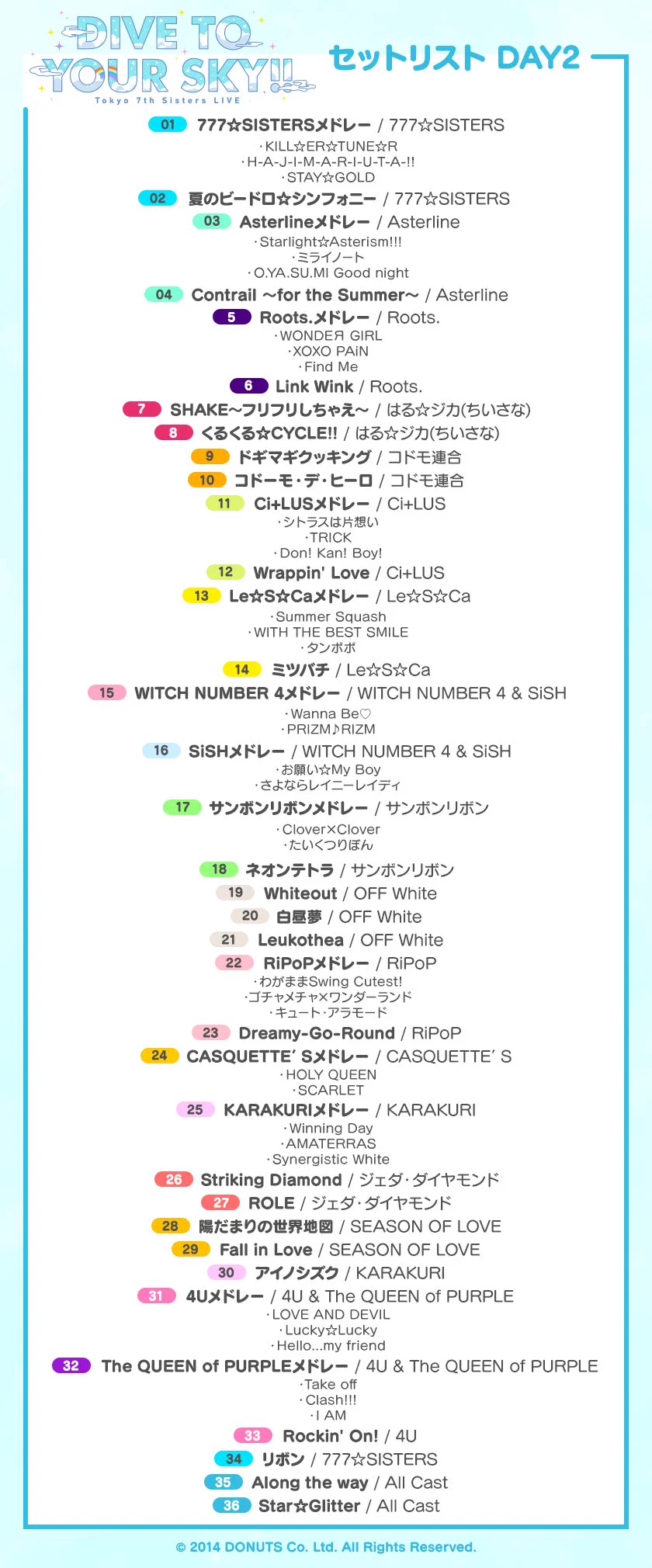 Tokyo 7th シスターズ」公式【ナナシス】 on X: 