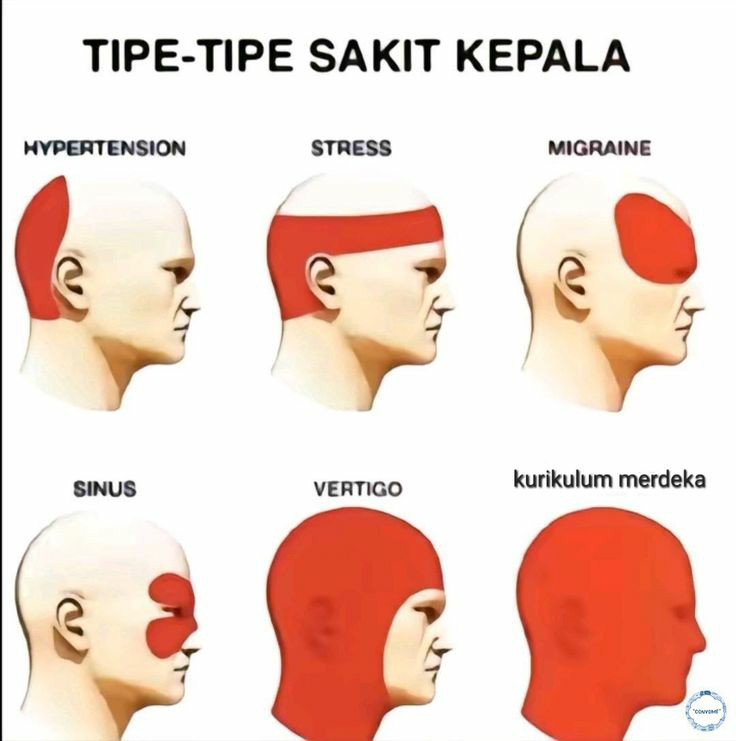 kalo capek angkat tangan