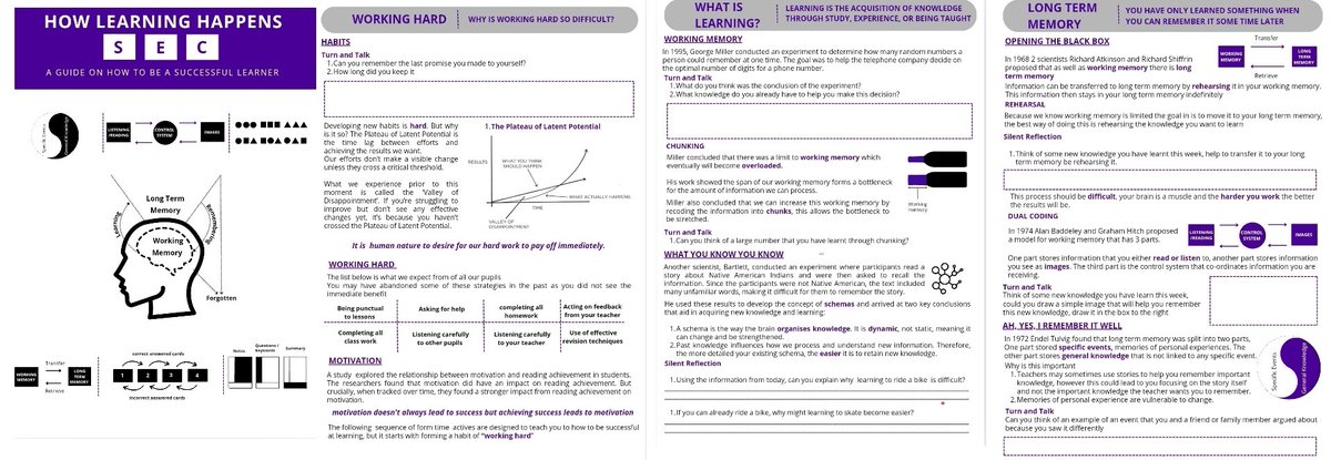 7 bitesize 20 min lessons complete, covering habits, motivation, memory, self efficacy, growth mindset, and learning techniques. I would like to trial  with a group of  Schools, if you are in a position to deliver  them to a year group and carry out a short evaluation DM me.