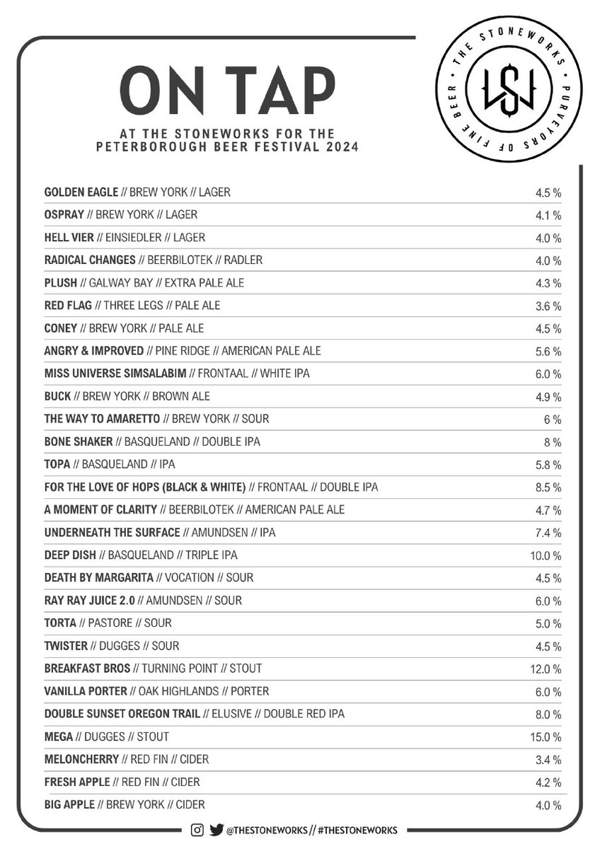 The Stoneworks Bar tweet media