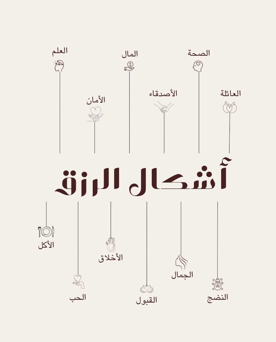 sarz_1a's tweet photo. #اشكال_الرزق 
اللهم لك الحمد على جميع النعم https://t.co/AFmyskqqqw