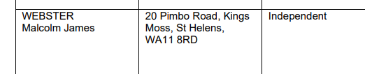 reformexposed's tweet photo. Malcolm Webster is the Reform UK candidate for St Helens north. But he ran and was elected as an independent for Billinge Parish Council. https://t.co/JKik4SMQv1
