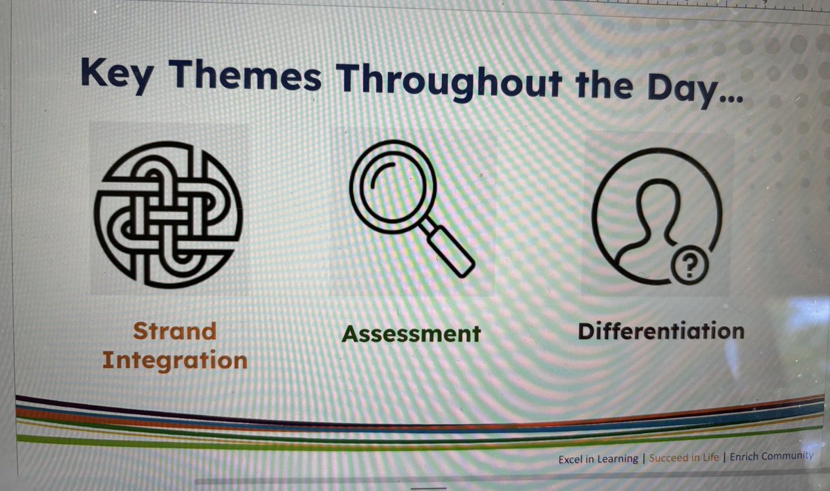 Just a few more hours until Day 2 of  #KPRSummerSymposium focused on “Reading for All” with <a href="/kprschools/">KPRDSB</a> educators in all roles K-12 gets started!!#AlwaysLearningKPR 🌟