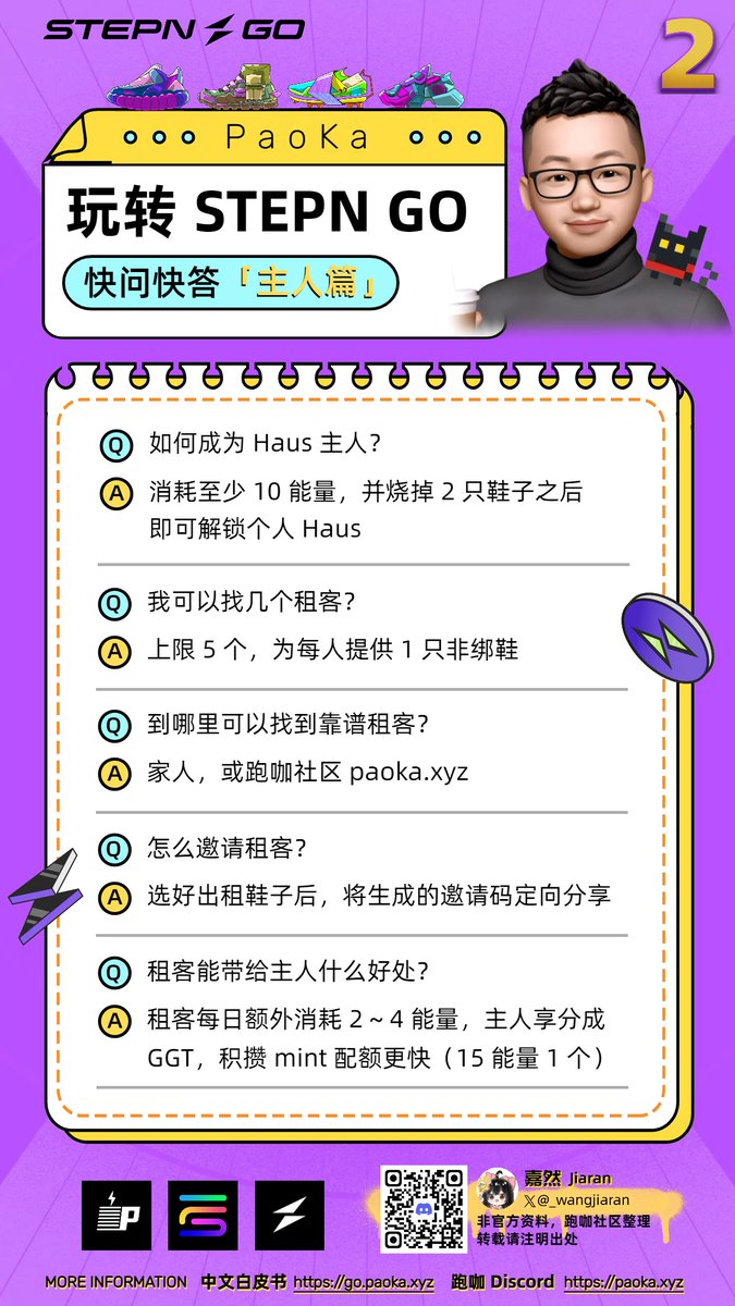 📢#STEPNGO 租鞋功能开放啦！ 现在更新后就能在右上角看到Haus 按钮了，满足两个条件就能解锁： 1⃣ 已消耗10 能量2⃣ 已烧掉