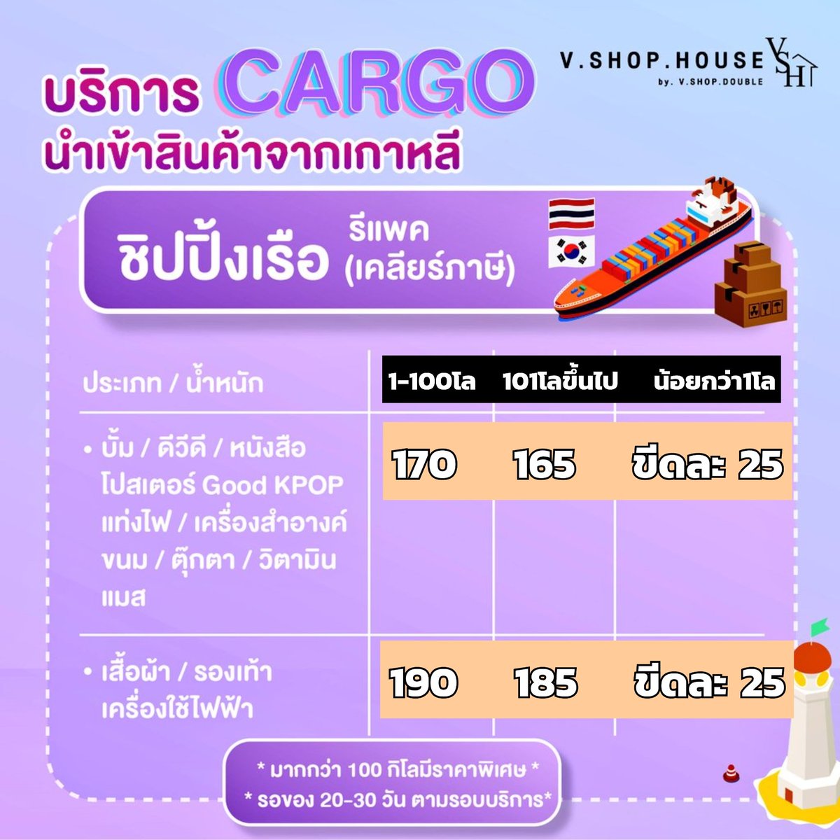 VshopHouse's tweet photo. 👉 #รวมของบ้านเกา 🇰🇷
👉 #ชิปปิ้งเกาหลี แบบเคลียร์ภาษี
เรือเริ่มที่130บาท/แอร์เริ่มที่320

✨สำหรับลค.การ์ดดีล
-แอร์ซองละ20/7ใบ/ซอง
(แกะถ่ายรูปให้)

สนใจแอด Line⬇️⬇️⬇️
https://t.co/HSVEPKQIeT

เจ้าของเดียวกันกับ @VshopDouble นะจร้า
 #ตลาดนัดnct
 #ตลาดนัดbts
#ตลาดนัดRIIZE https://t.co/do06lpsrtY