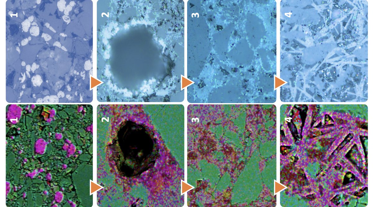 LIDSEN_Publish's tweet image. New articles from #LIDSEN #RecentProgressInMaterials

📗Review on the Development of Titanium Diboride Ceramics
🔗lidsen.com/journals/rpm/r…
📗Whisker Bond: From Findings to Concept in Refractories
🔗lidsen.com/journals/rpm/r…

#Materials