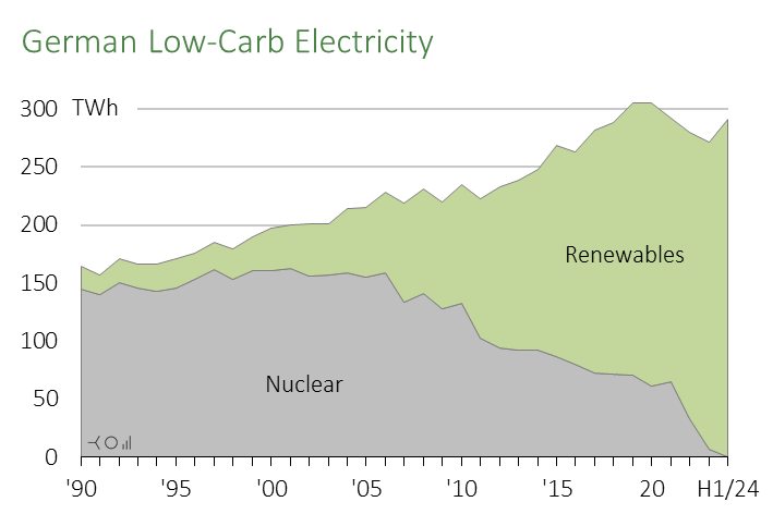 Lion Hirth tweet media