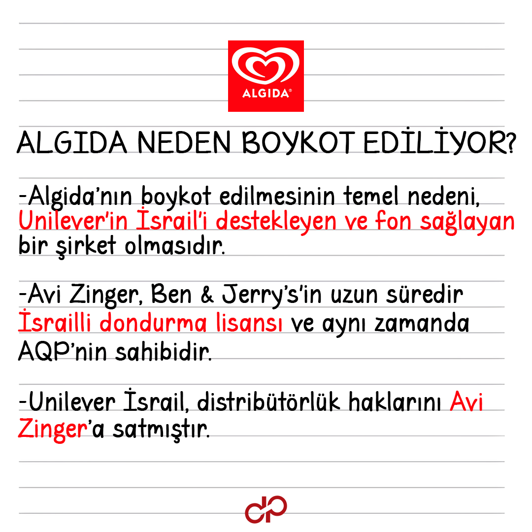 dirilispostasi's tweet image. 🔴 Algida neden boykot ediliyor?

🟥 Boykot: Belirli bir ürün, hizmet veya ülkeye karşı ekonomik, sosyal veya politik nedenlerle yapılan tüketici protestosudur ve bireysel bir tepkidir.

#boykot #algida #haber #gündem #filistin